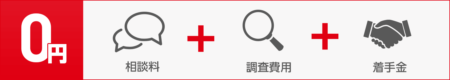 相談料+調査費用+着手金＝0円