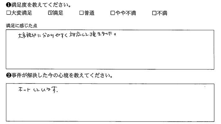 大変親切に分かりやすく対応して頂きました