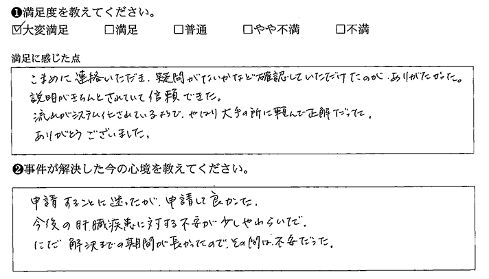 流れがシステム化されているようで、やはり頼んで正解だった