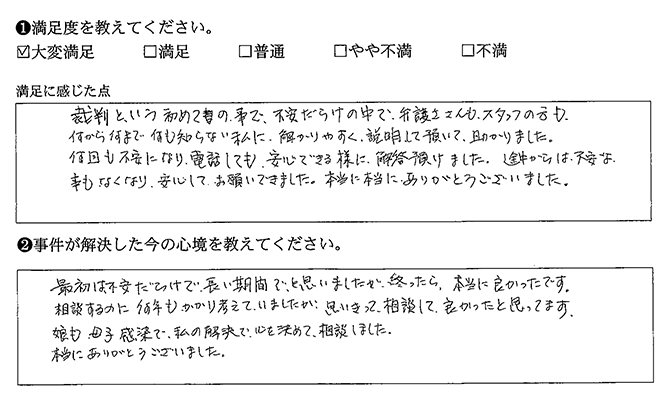 相談するのに何年もかかり考えていましたが、思い切って相談して良かった