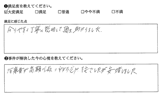 治療費が高額な為、これから先が不安でしたが安堵しました