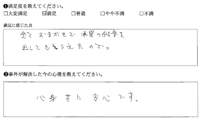 全ておまかせで希望の結果をだしてもらえた