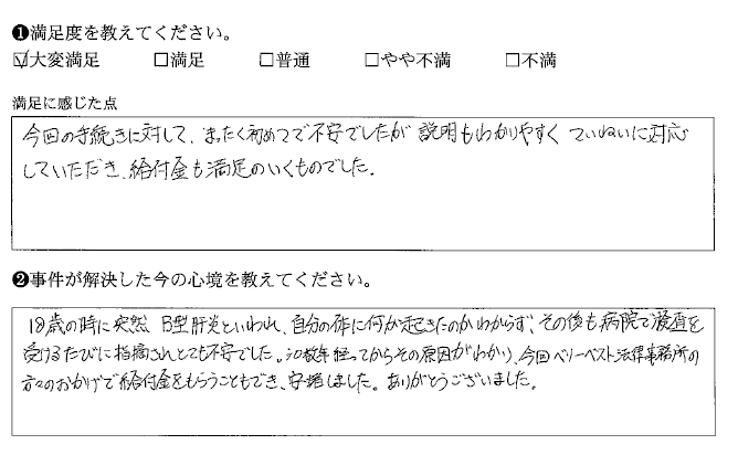 給付金をもらうことができ、安堵しました